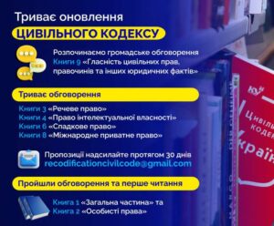 Рада повідомила про початок громадського обговорення проєкту книги 9  Цивільного кодексу України.