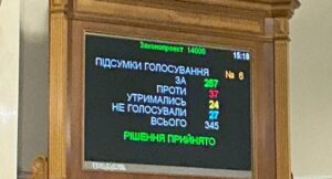 Рада ухвалила держбюджет на 2026 рік