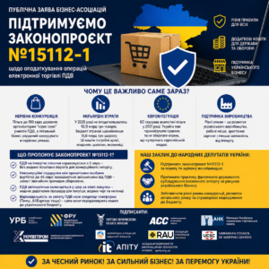 Бізнес закликає народних депутатів невідкладно прийняти законопроєкт №15112-1